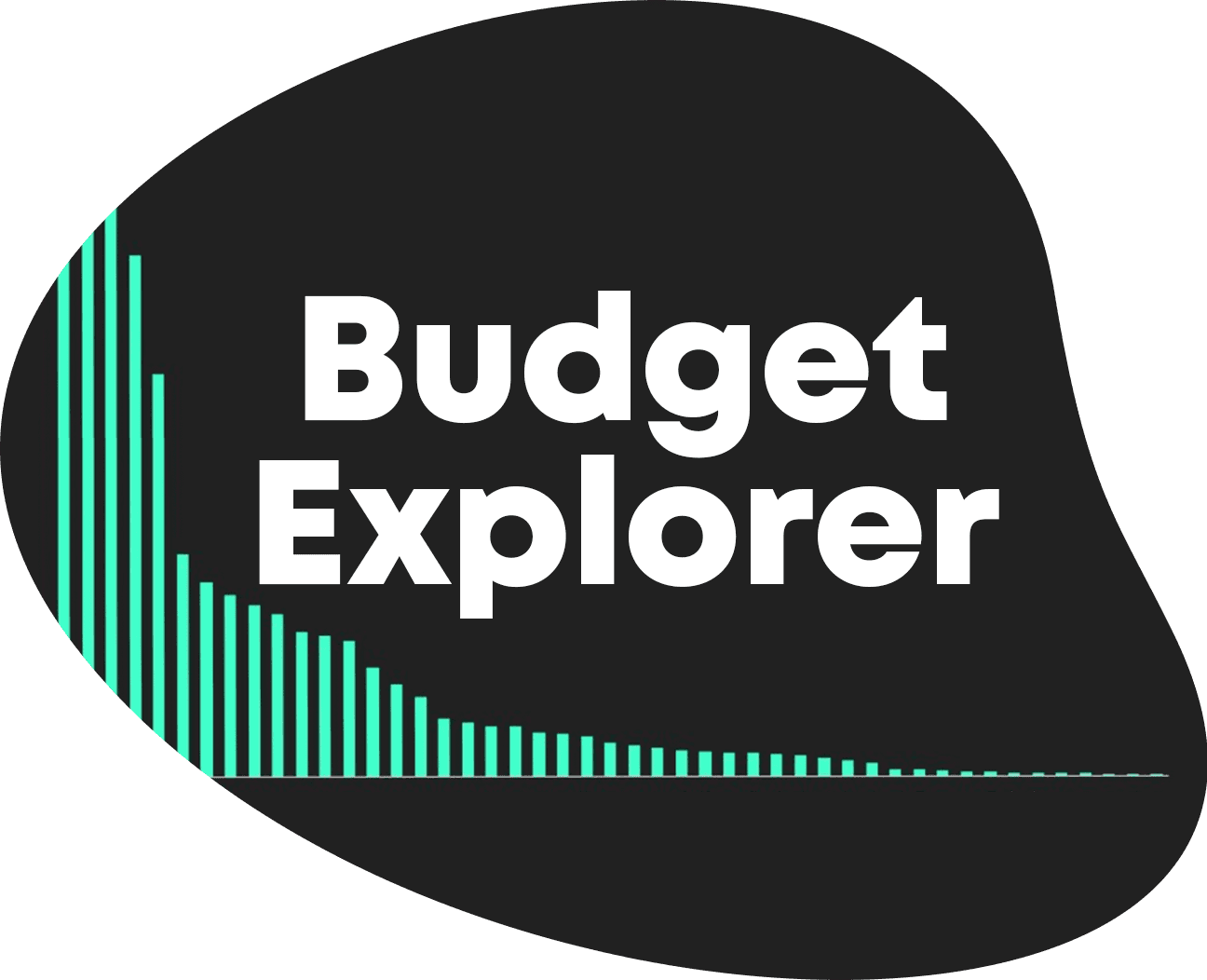 Budget Explorer