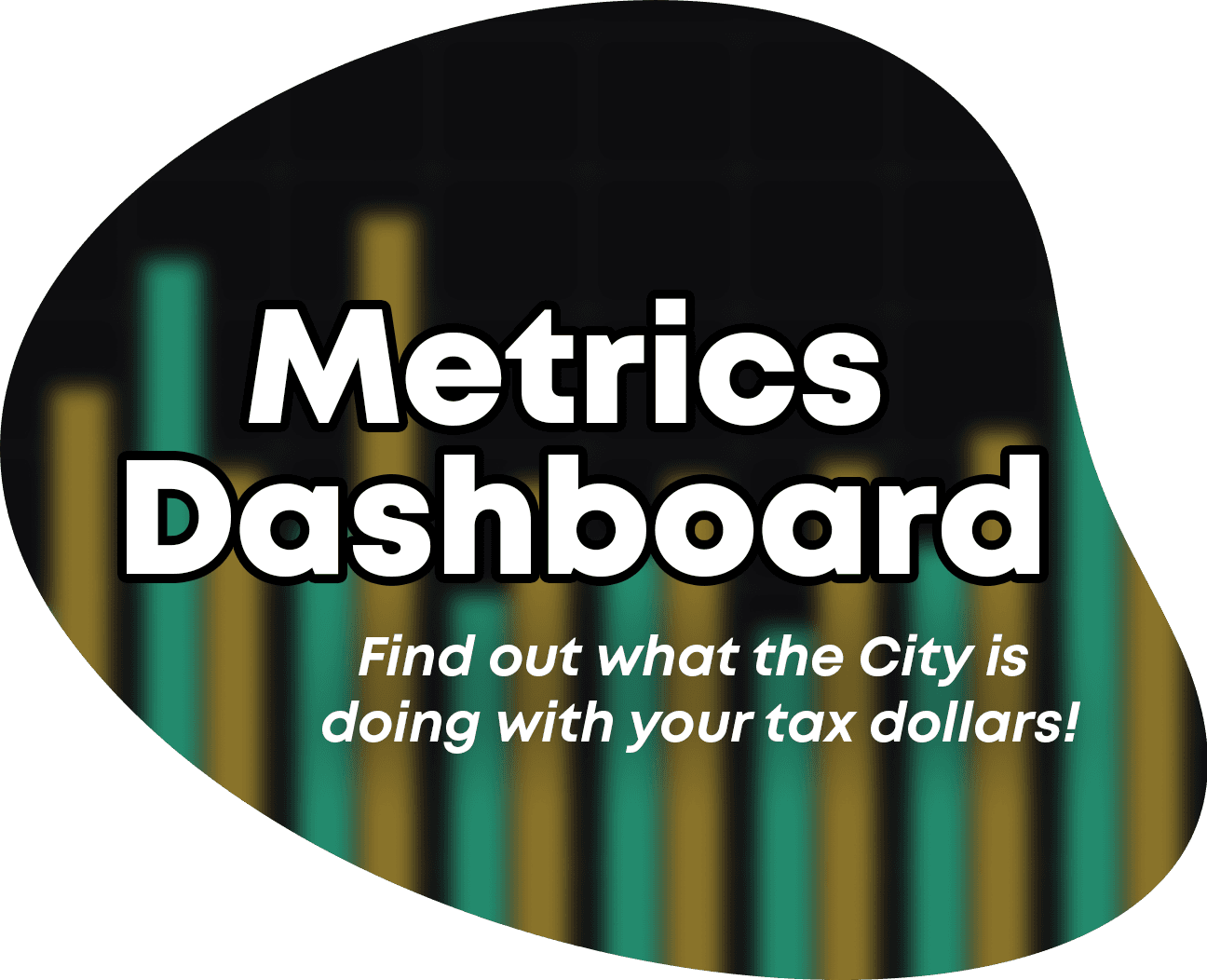 Metrics Dashboard